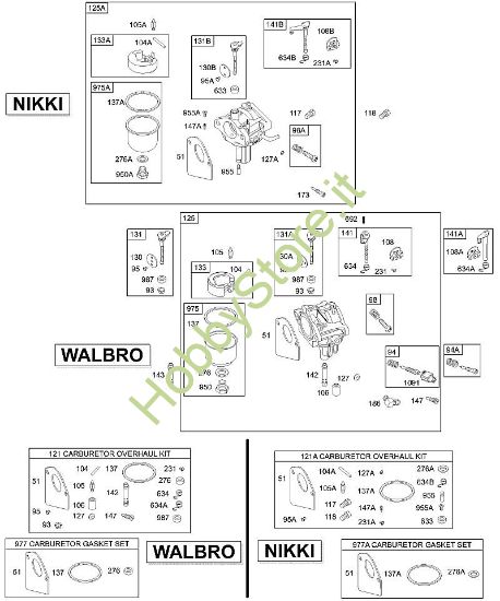 D - Carburatore, set guarnizioni B&S - 28 €¦ 28M707-1194-E1 brand Stihl
